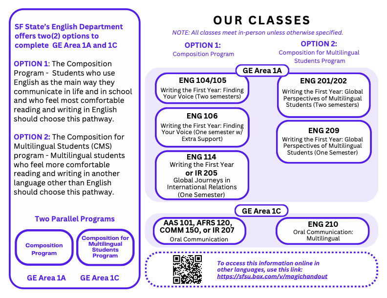 First page of the English Course sheet.